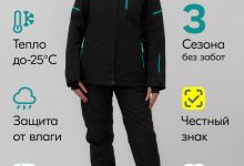 Photo of Особенности женской горнолыжной одежды