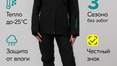 Photo of Особенности женской горнолыжной одежды